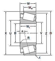 SET424 Tapered Roller Bearing Set